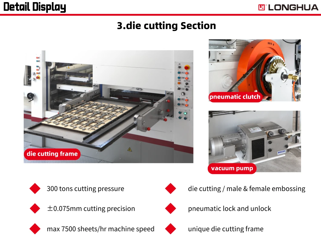die cutting section