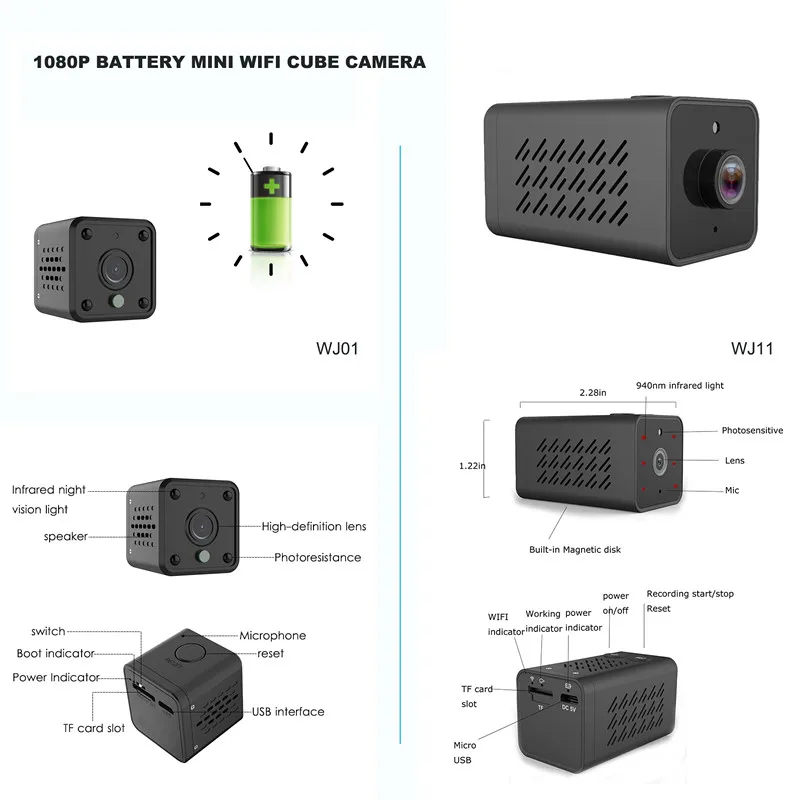 Howell wholesale HD  Micro  Camera Tuya Wireless IP P2P Infrared Night Vision WJ01 1080P camera