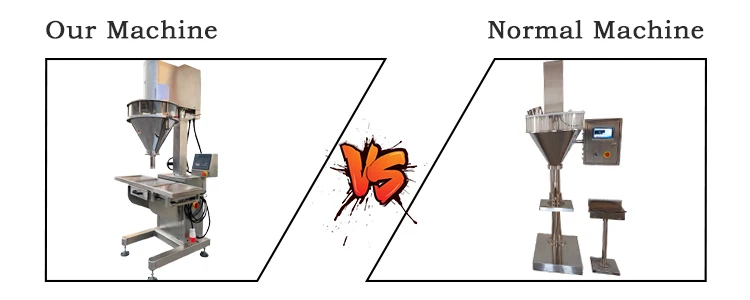 Best Sell Semi Powder Filling Machine / Auger Filler and Weigher /  Micro Dosing With Screw Conveyor