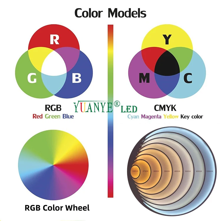 European Led Outdoor Step Light 1W 2W 3W 5W Stair Wall Mounted DC24V AC100V-265V