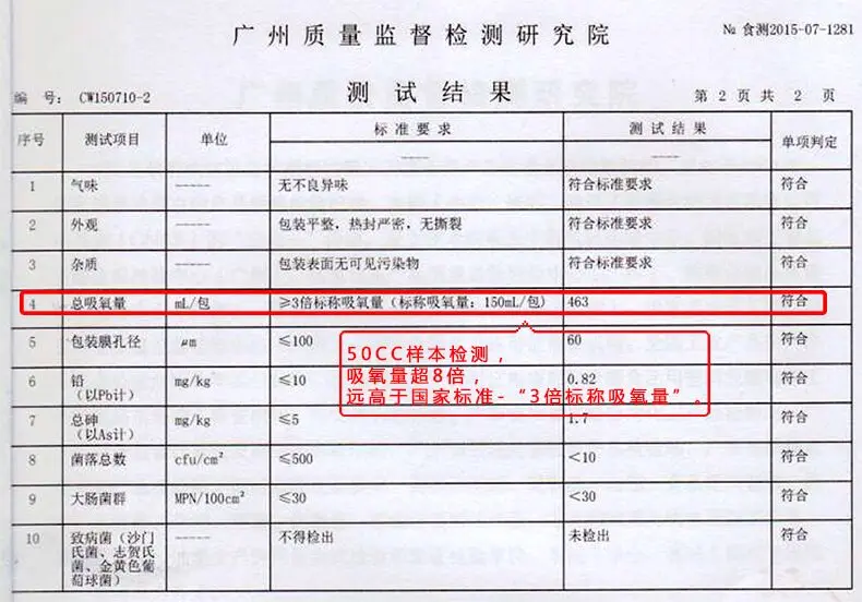 300cc 500cc 1000cc 2000cc  High oxygen absorption oxygen absorber