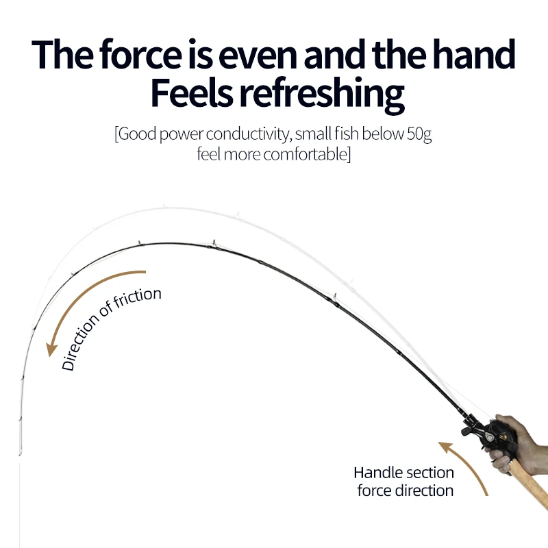 LINNHUE wholesale UL fishing rods solid carbon rod 2 sections suit for casting spinning fishing reels 1.68-2.1m good quality