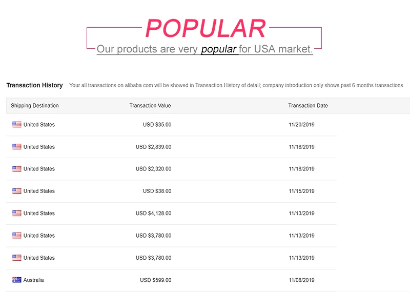 Пользовательский производитель Dip-порошковый акриловый прозрачный клей для ногтей с