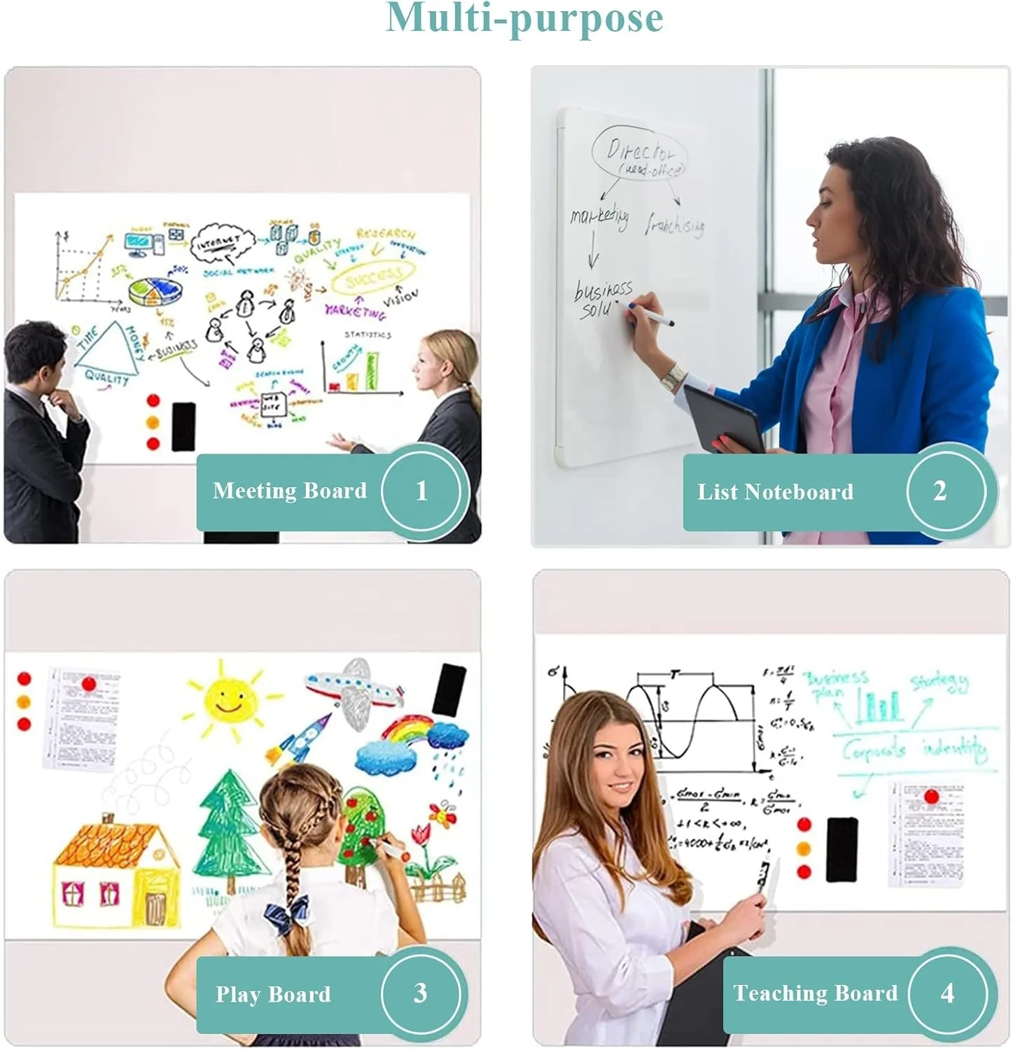 Sticky Dry Erase Whiteboard Paper Super Sticky Easel Pads Self adhesive WhiteBoard Sticker for Wall Reusable Memo Pad