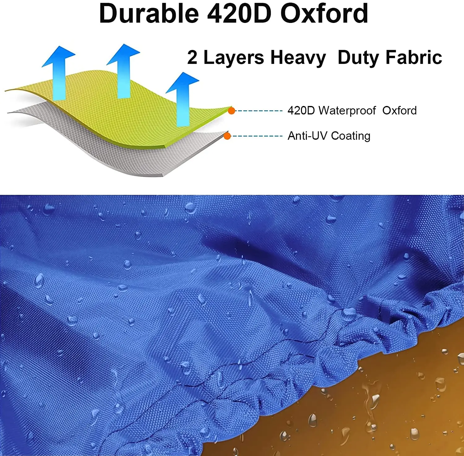 Heavy Duty 600D Waterproof UV Resistant Marine Grade Polyester Fits V Hull TRI Hull Pro Style Fishing Boat Covers