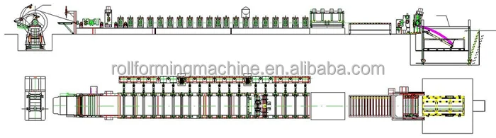 Automatic Galvanized Steel Silo Production Line Grain Bin Silo Wall Roll Forming Machine for Roof Use