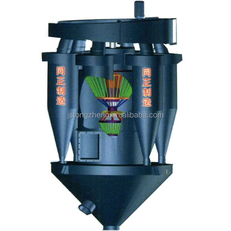 Tongzheng researched and developed double rotor powder separator with large capacity