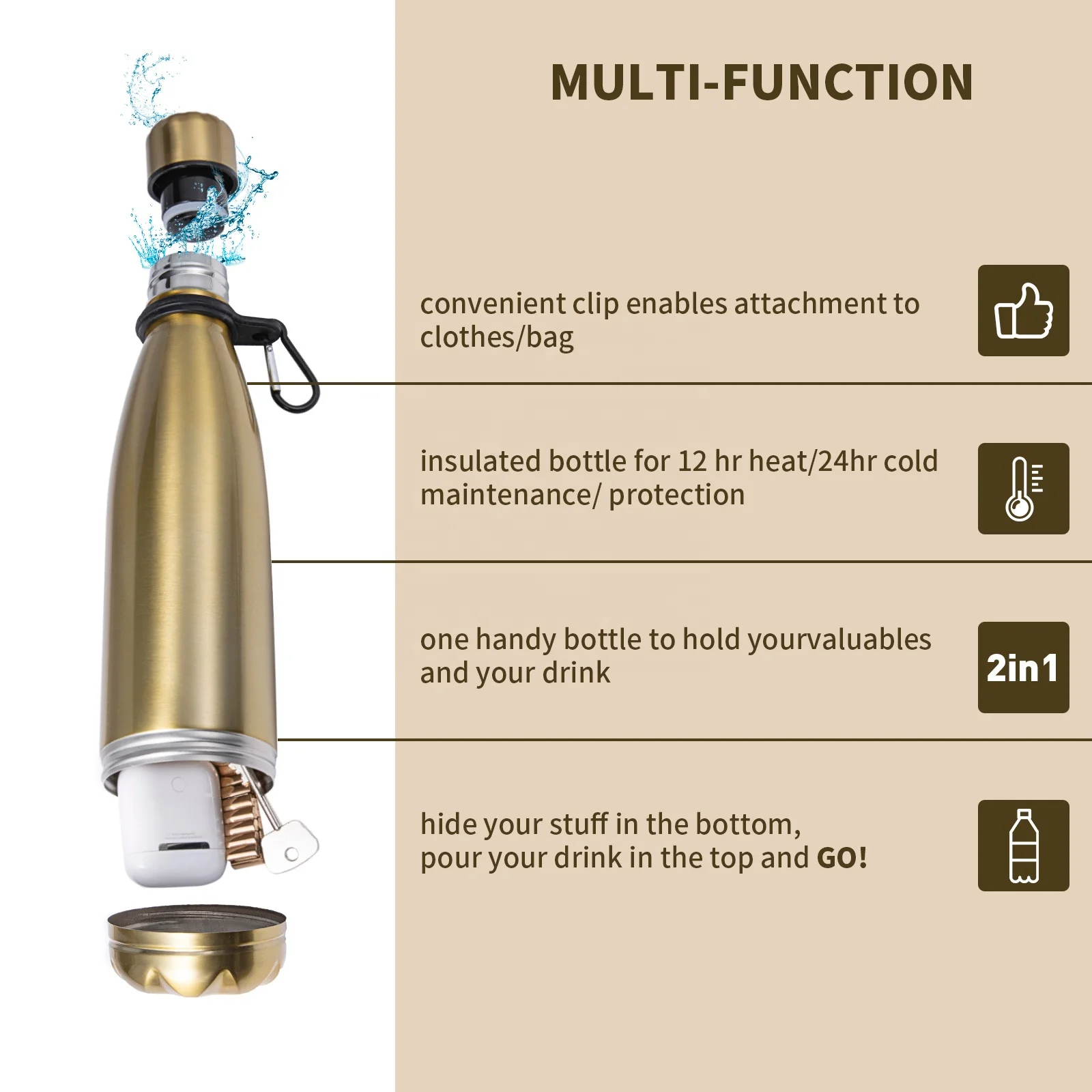 Diversion Safe Water Bottle Can Stainless Steel Tumbler with a Food Grade Smell Proof Bag Bottom Unscrews to Store