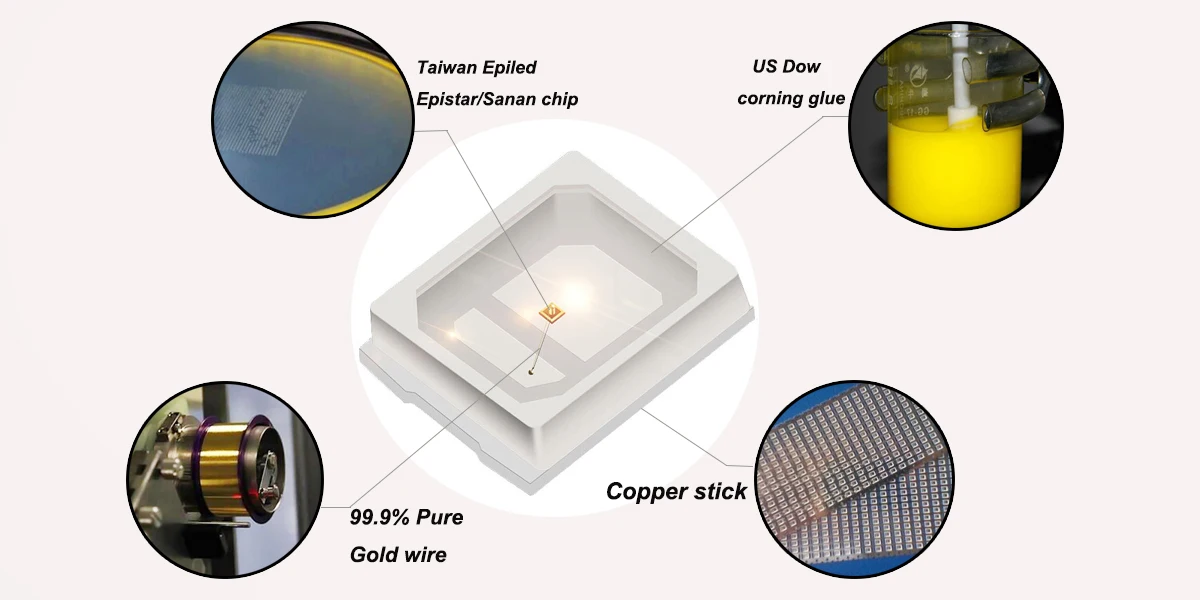 LED Light Beads High Power LED Chip LED Light SMD Chip Bulb Warm White for Home Studio Exhibition Food Light/Spotlight Bulb