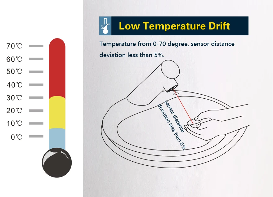 Commercial Cold Water Intelligent Hand Free No Touch Sensor Automatic Faucet