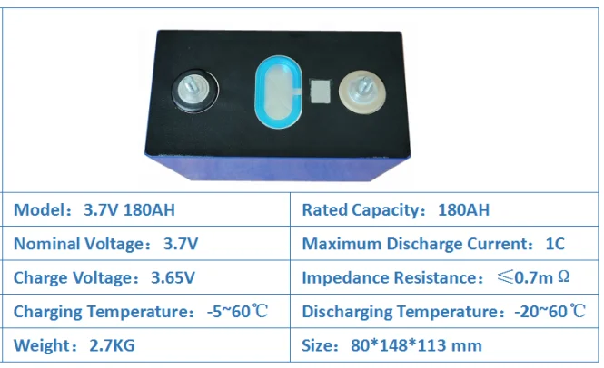 Hot lithium li ion batteries 3.7V 117ah solar catl 3.7v 234ah 180ah lipo nmc battery cell