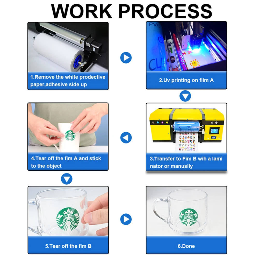 Winnerjet High Quality AB Film Sticker DTF UV Ink 1000ml UV DTF Ink for Epson TX800 XP600 I3200 I1600 4720 DTF Printer UV Ink