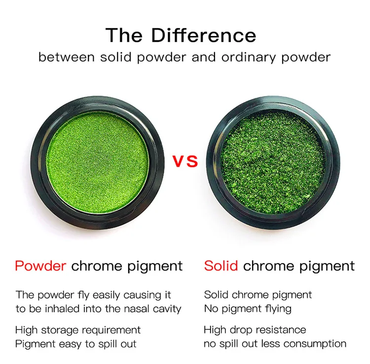 21 Colors optional Holo Mirror Powder Nail Glitter Gold Silver Chrome Nail Pigment Pearl Powder Decoration Manicure