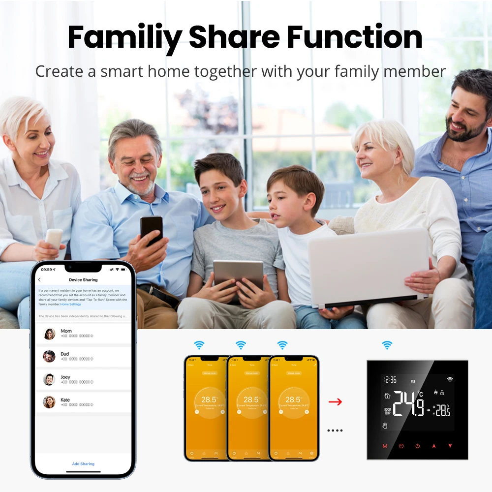 Tuya Smart App Weekly Programmable Family Share Water Floor Heating Temperature Thermostat