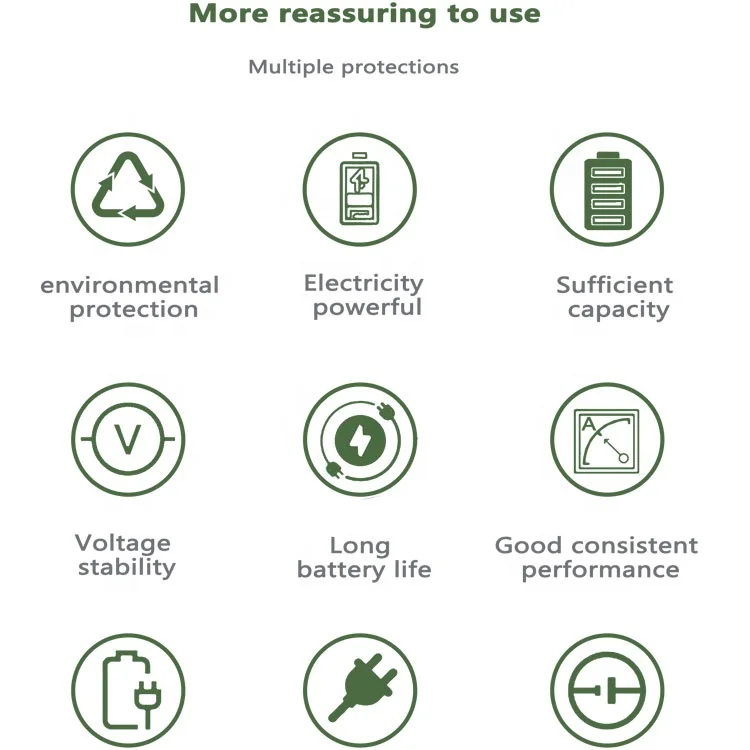 Ultrafire 18650 3.7v 2200mah 6000mah Rechargeable Battery For Energy Storage Battery