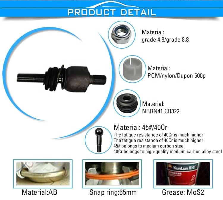 Лидер продаж, тягач, наконечник рулевой тяги и шарнирное соединение OEM 3426312M1