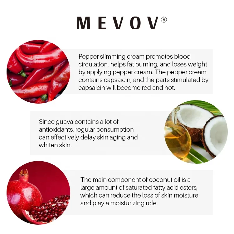 Private Label Muscle Rub Slimming Body Wraps Belly Fat Skin Firming Weight Loss Natural Pepper Slimming Cream