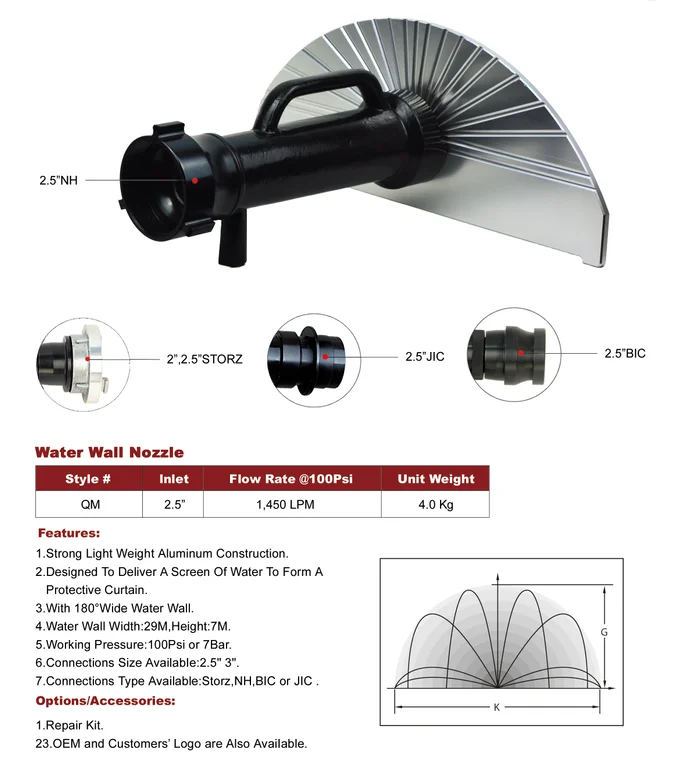 Storz Coupling Fire Water Wall Nozzle Spray Curtain Nozzle