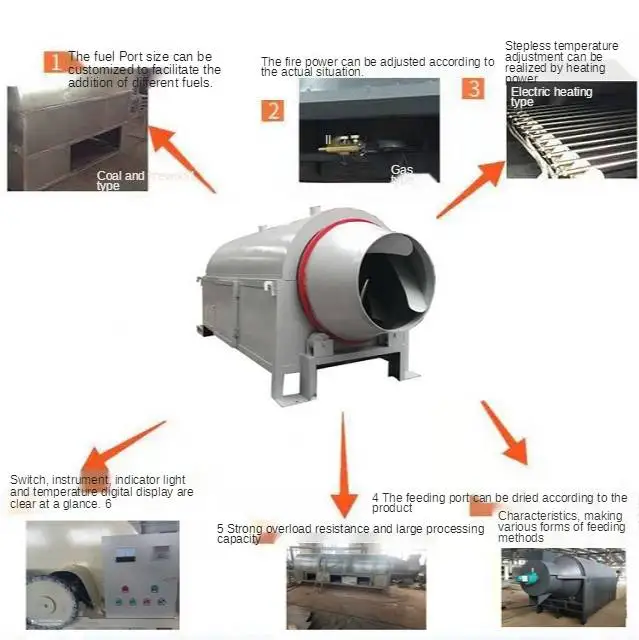 Double Cone Rotary Vacuum Dryer/biomass Drum