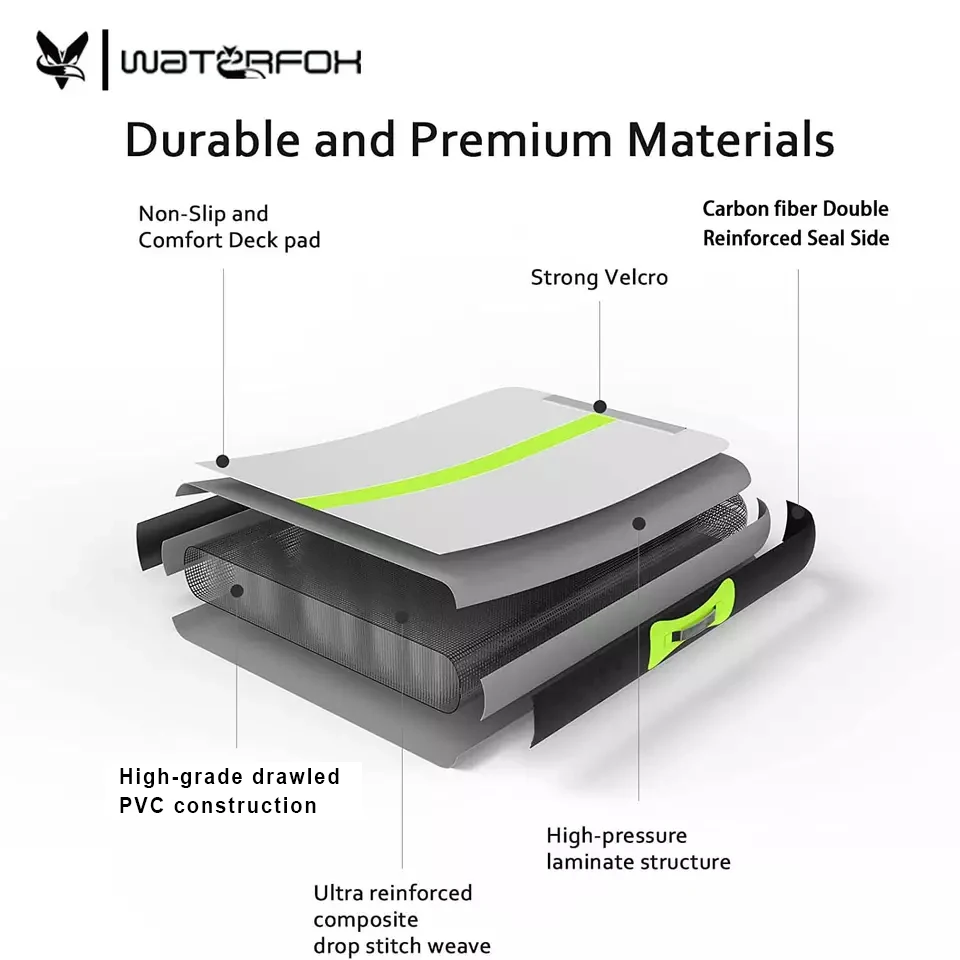 OEM ODM 10ft*3.3ft*4in Air Track Tumbling Mat for Gymnastics Inflatable Airtrack Floor Mats Carbon fiber Double Seal Side