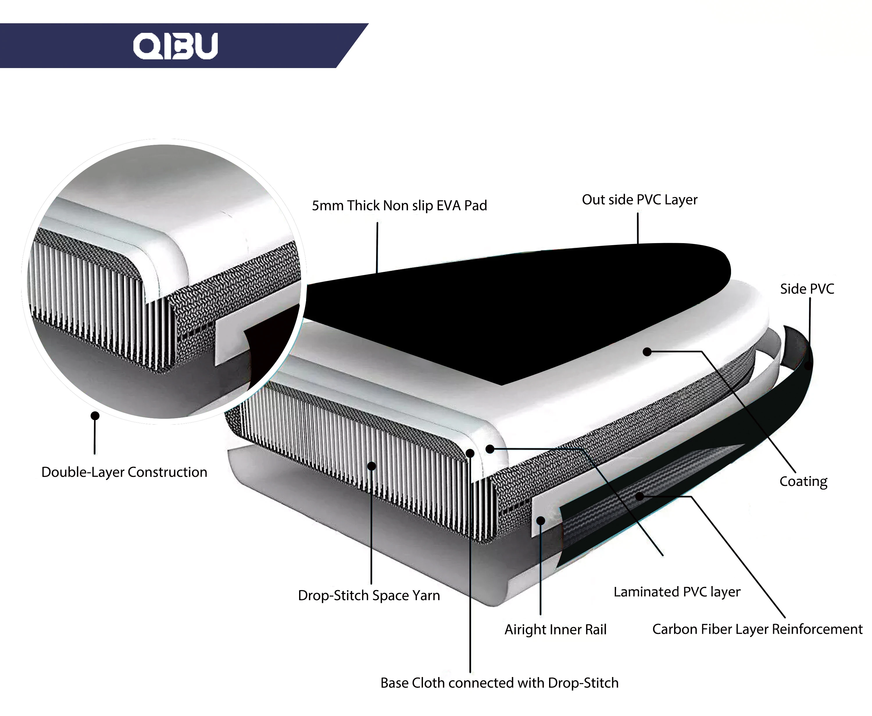 QIBU Hot sale new design wooden inflatable stand up paddle board sup board free shipping