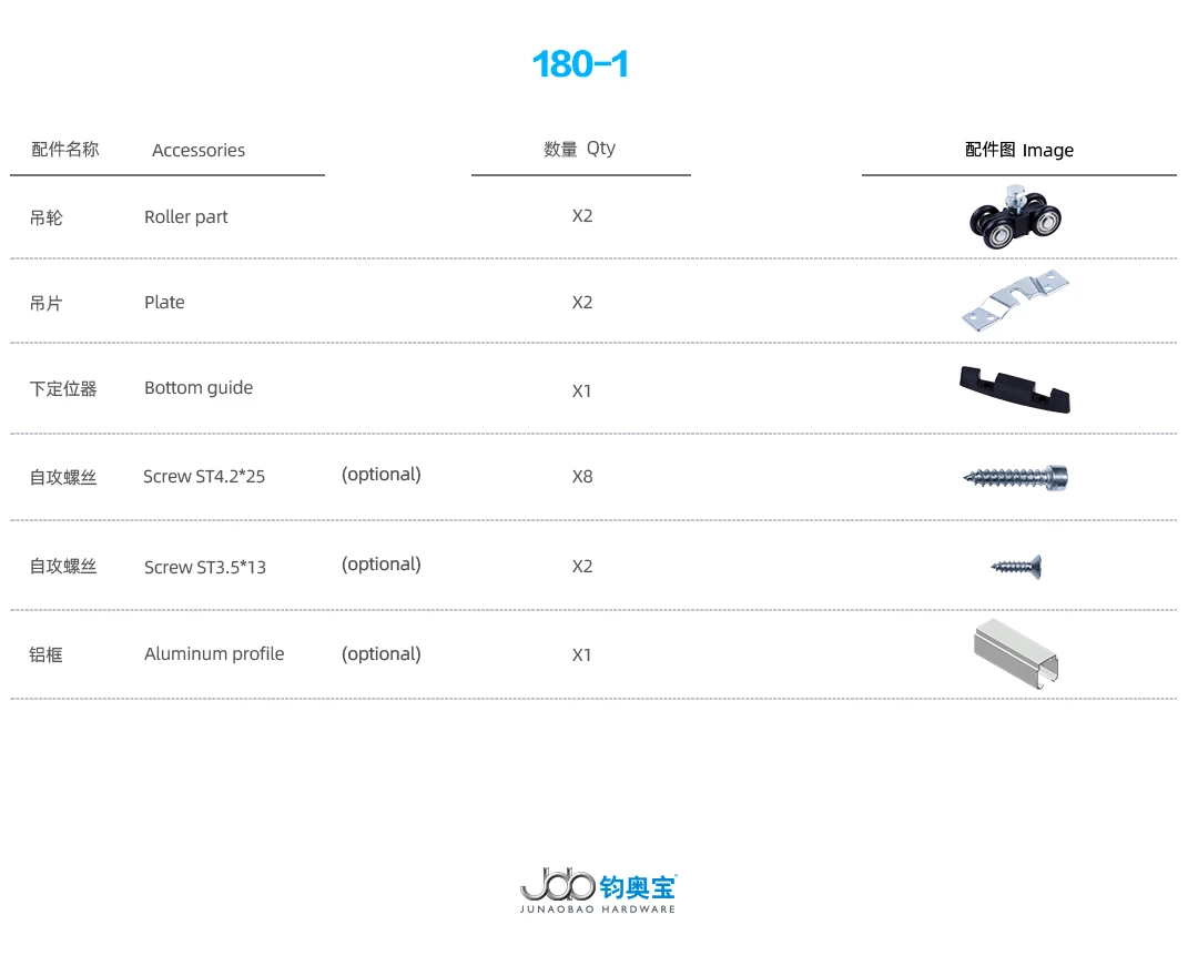 junaobao door track and roller for sliding door system nylon suspending sliding partition roller