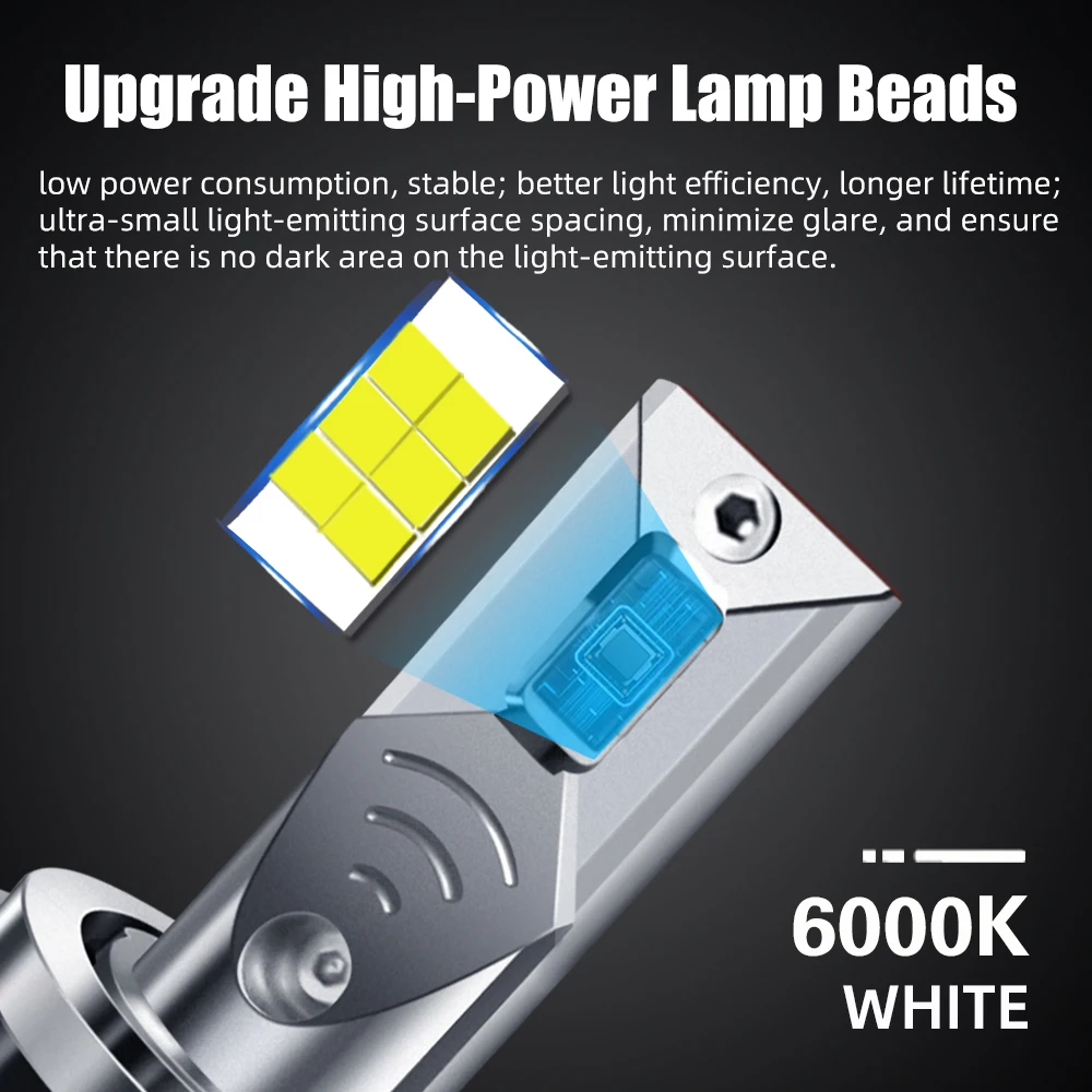 Super Bright 18000 Lumen Auto H7 H4 Lights M3 Led Fan Luces Led 9005 9006 H11 H7 H4 Car Led Headlights