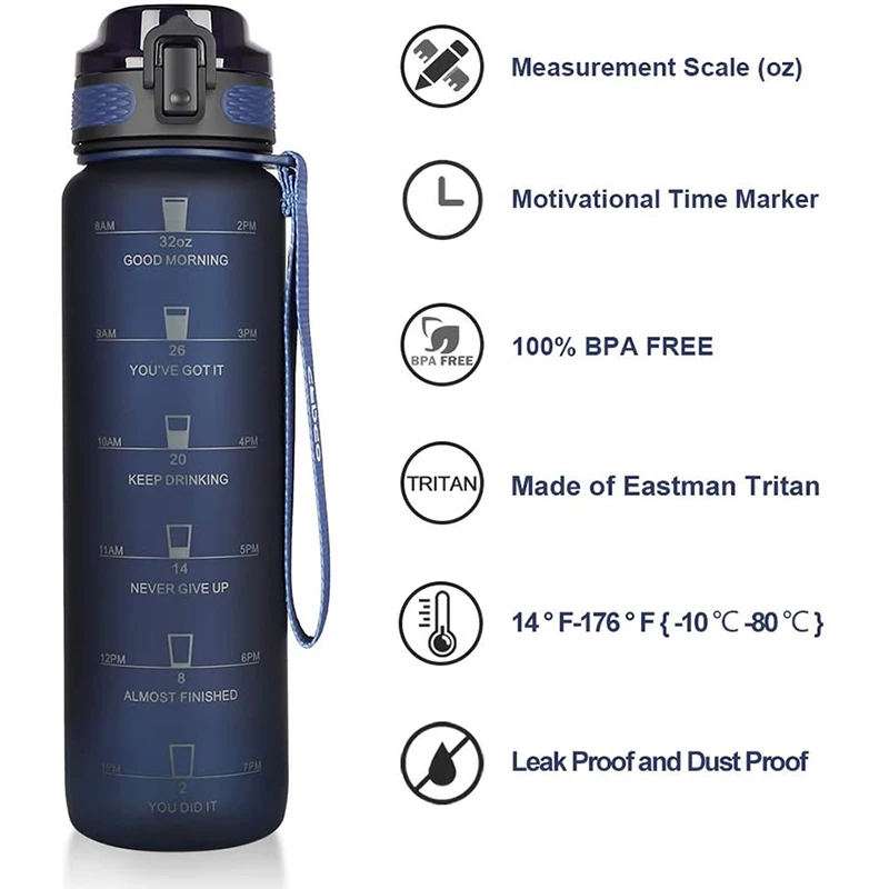 
Trend 2021 32 oz Portable fruit infuser Sport Plastic Drinking Water Bottle with Motivational Time Marker 