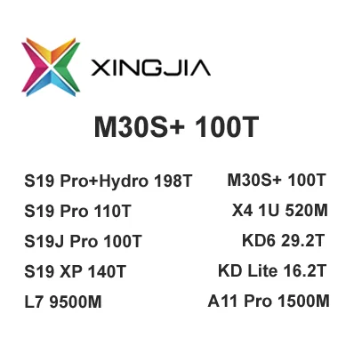 S19 Pro+ Hydro 198T S19 Pro 110T S19J Pro 100T S19 XP 140T L7 9500M M30S+ 100T X4 1U 520M KD6 29.2T A11 Pro 1500M KD Lite 16.2T