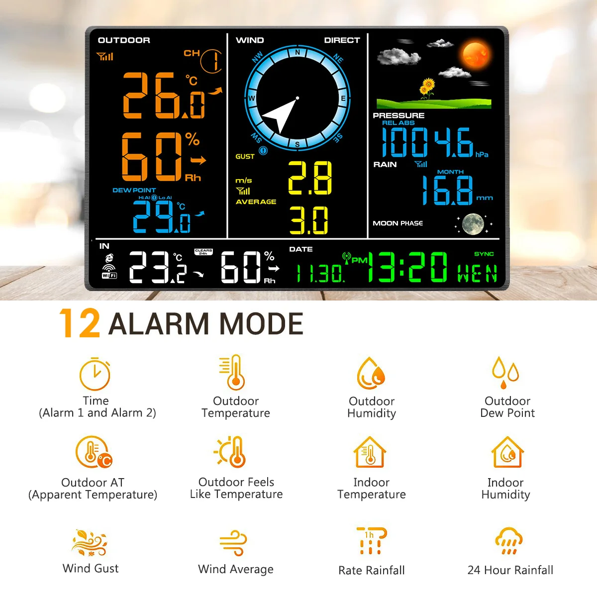 Hot FT0366 WIFI Smart Radio Frequency Weather Station