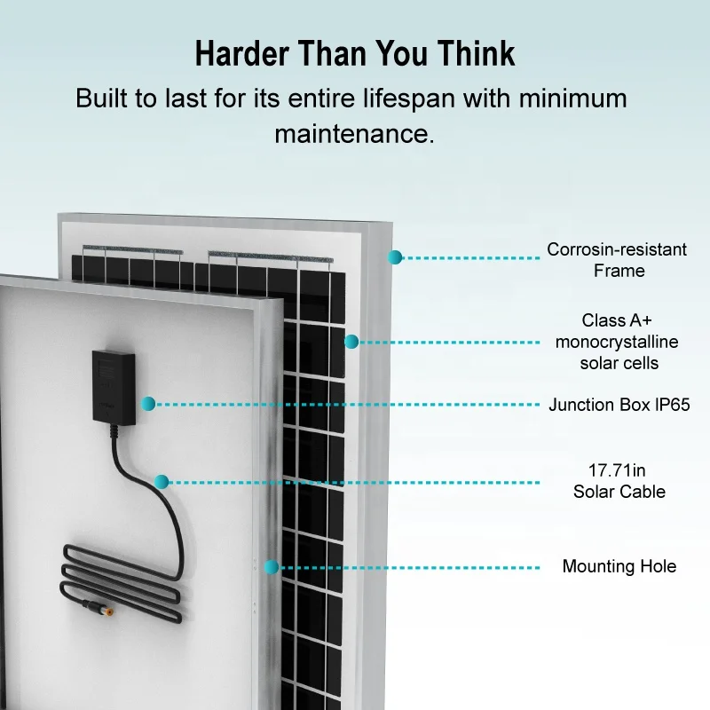 10w 15w 20w 30w 50w Customizable Solar Mounting System Solarpanel Mono Soler Panel Mini Solar Panel Production Line Solar Tiles