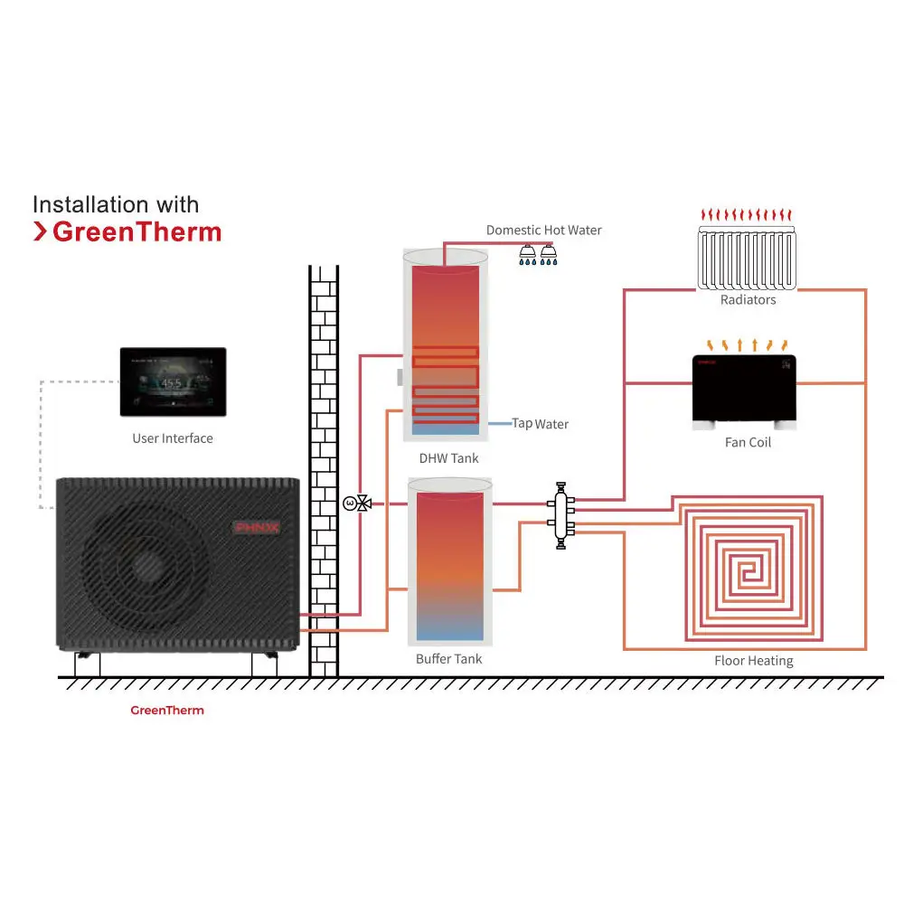 Phnix Produce R290 Air Source Heat Pump New Energy For Heating Cooling Hvac System Smart Heat Pump R290 Monoblock