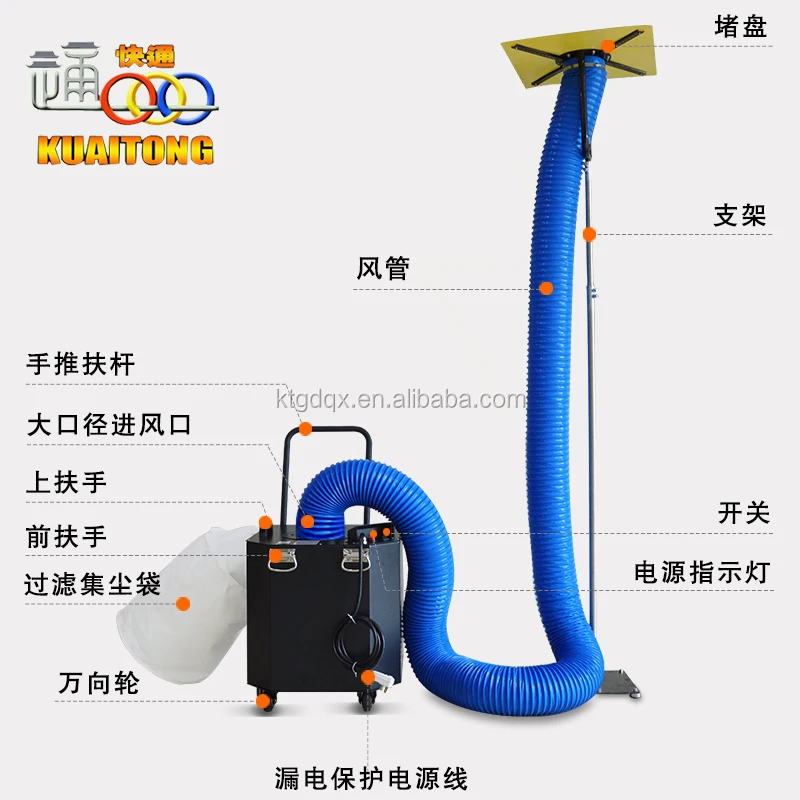 KT-916: A Potent Industrial Air Mover Capable of Reaching 50 Meters with a 2200-Watt Robust Output