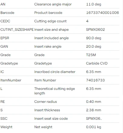 Новый стиль токарный станок с ЧПУ фрезерные инструменты Seco SPMX060204-75 T25M карбидная вставка для фрезерования