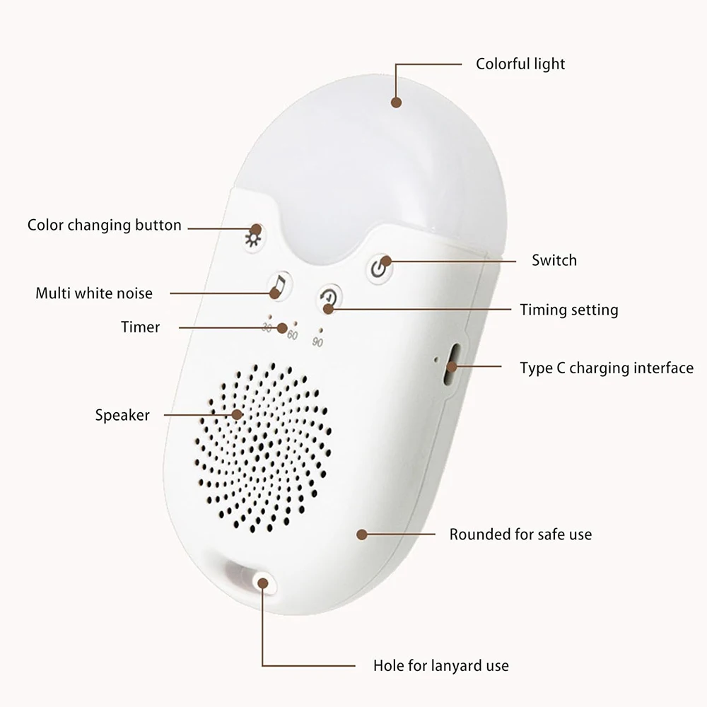 Baby White Noise speaker Machine with USB Rechargeable Timed Shutdown Baby Sleep Sound Player Night Light Timer Noise Player