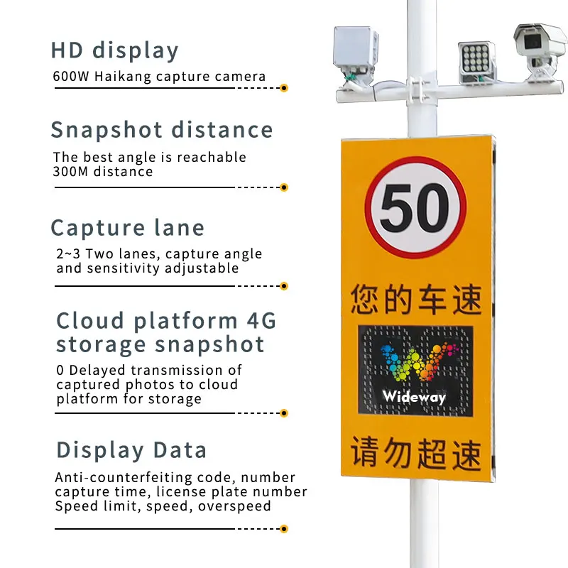 Vehicle speed screen Outdoor vehicle speed feedback with background system Solar radar capture radar speed sign