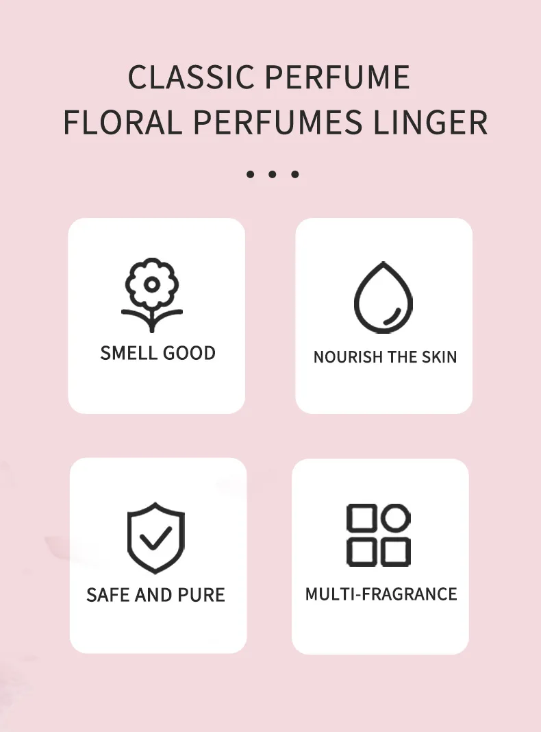 High Quality Hot Selling 236ml Floral Fruity Women Body Spray Perfume Long Lasting Body mist Fragrance Custom Logo Eau De Parfum