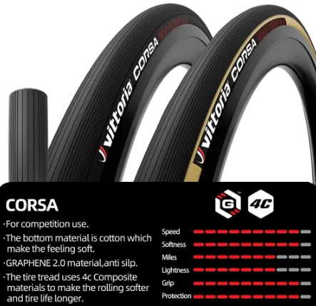  Графин 2 0 700x25 Black Tan 320 TPI шина для шоссейного велосипеда Vittoria Corsa G