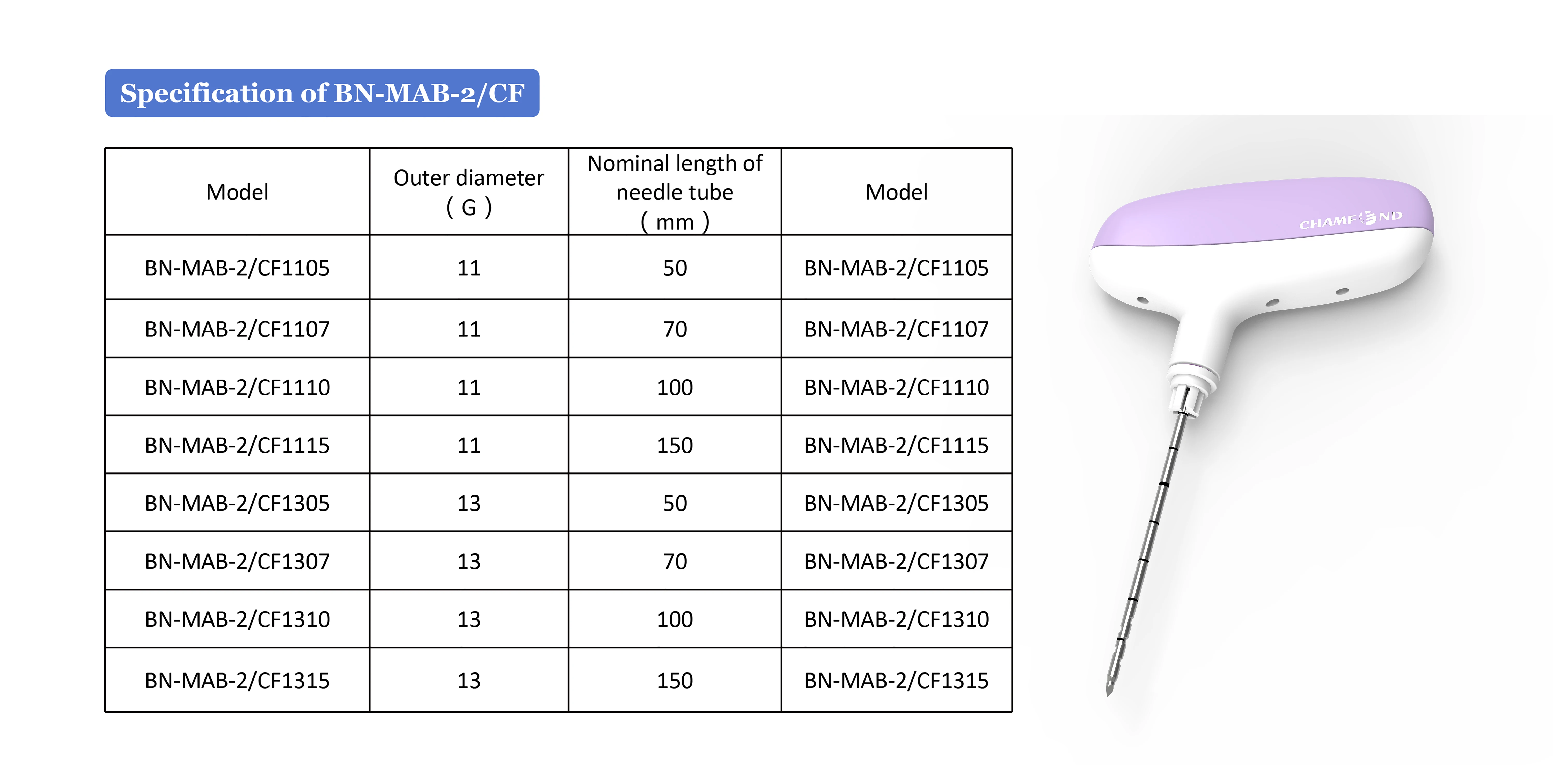 Disposable Smooth surface Anti-turning handle Medical Bone Marrow Aspiration Biopsy Needle