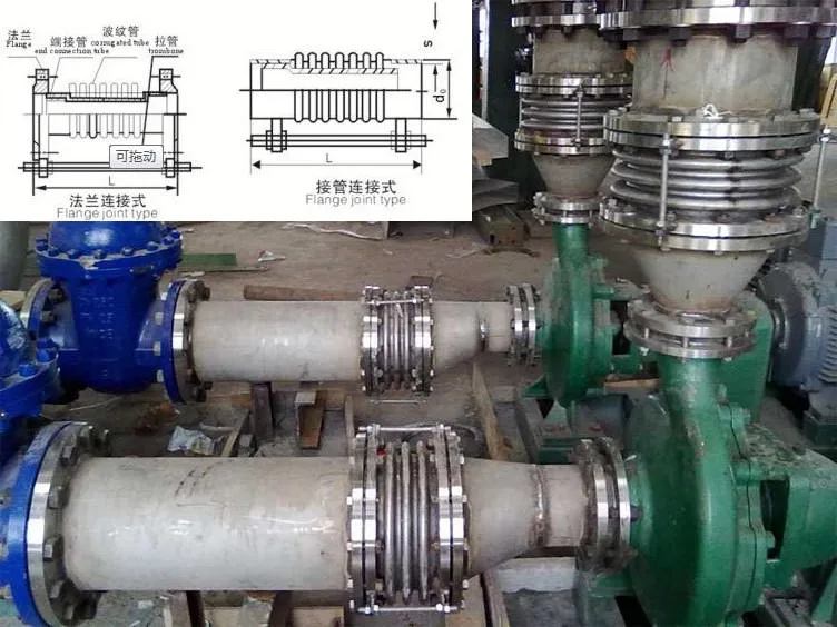 Top Fashion Oil Pump Use Bellows Large Diameter Dn100 Ss304 Corrugated Compensator Concrete Metal Expansion Joint