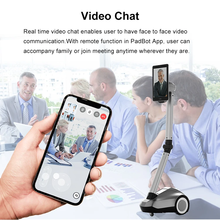 Work From Home Roboter Enterprise Communication Facility Management Remote Inspection Robot