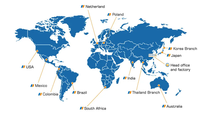 ground mounted solar pv systems