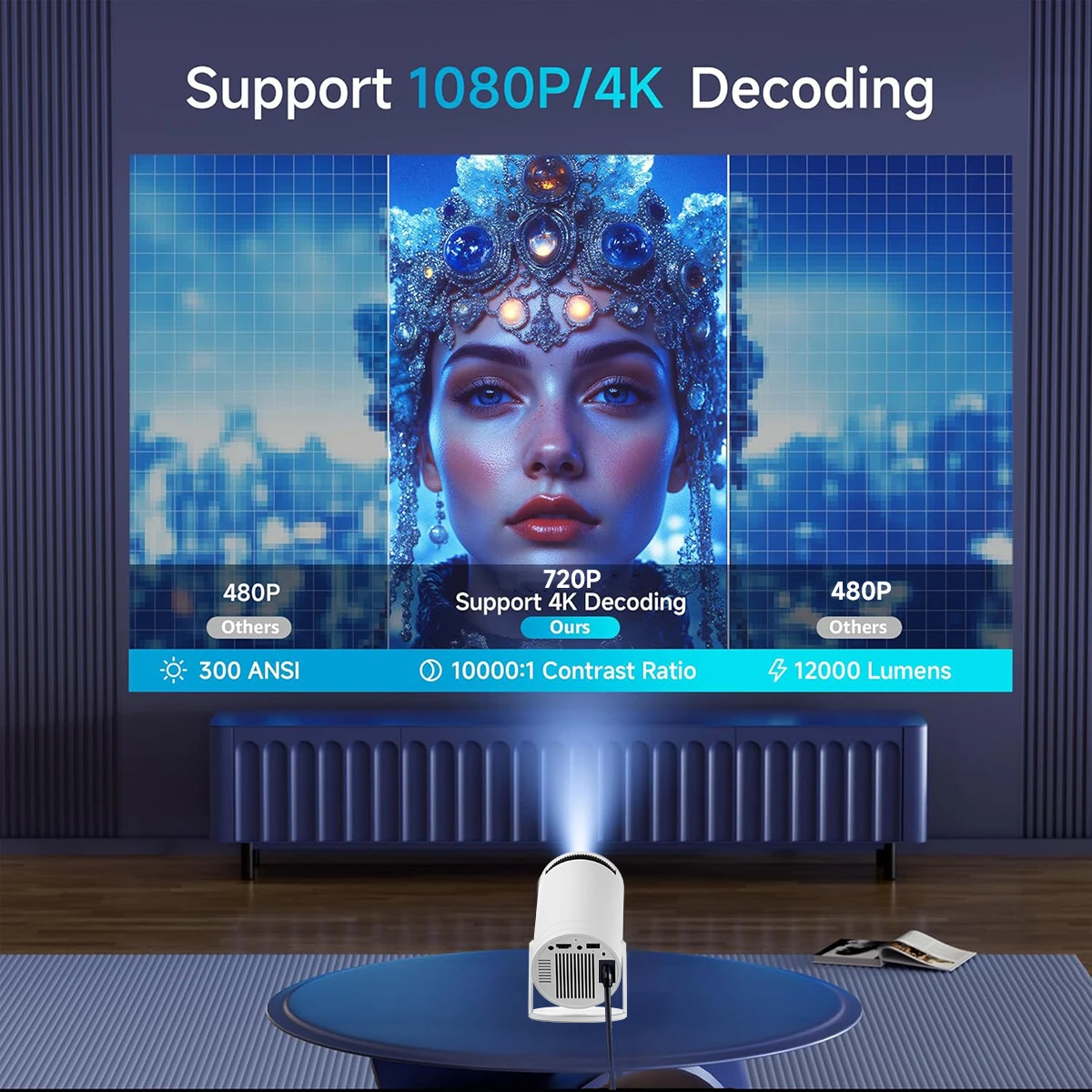 Небольшой проектор hy300 pro мини Портативный 150 ANSI люмен 40-130 дюймов ЖК-дисплей 720P для домашнего кинотеатра