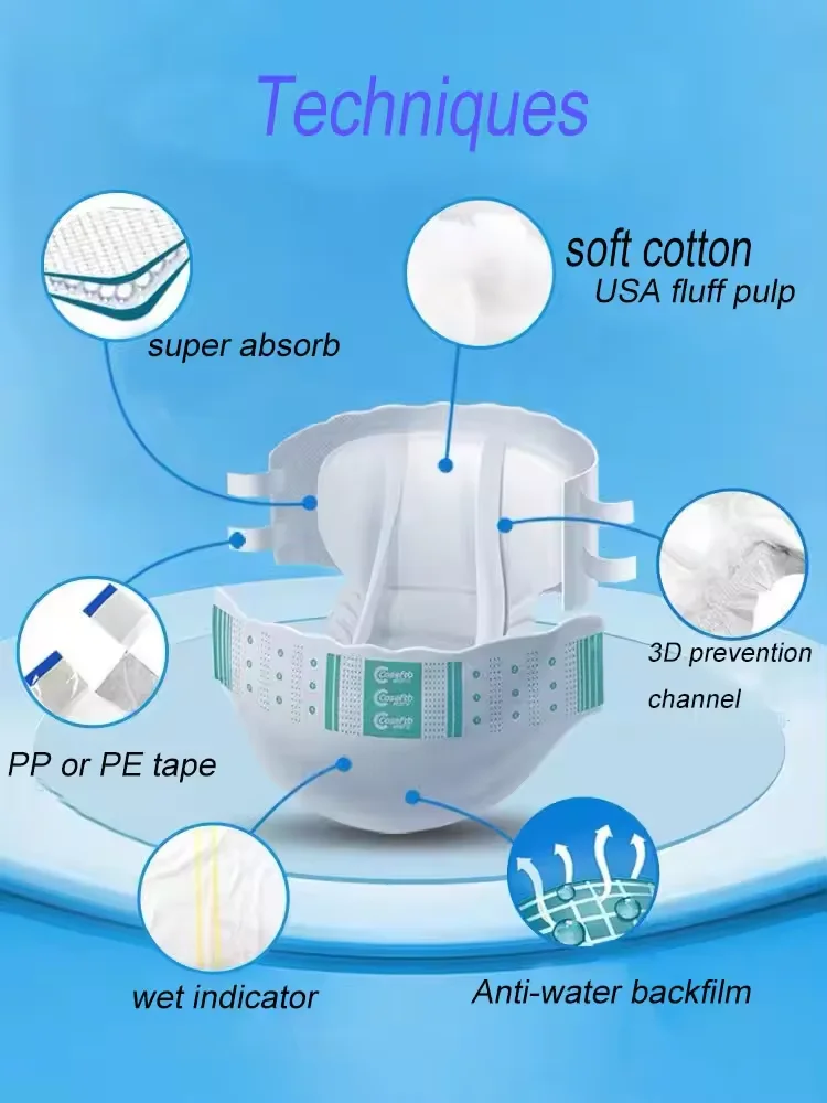 OEM ODM Wholesale Unisex Premium Medical Care Aseptic Breathable High Quality Disposable Icontinence Diaper Pants For Adult