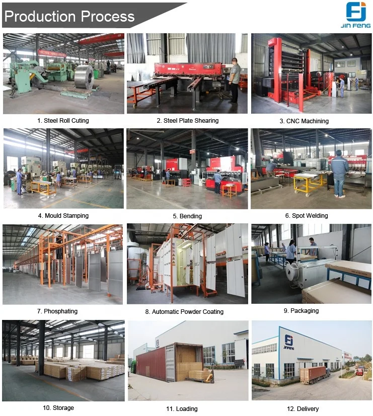 Durable Cold Rolled Warehouse Storage Shelving