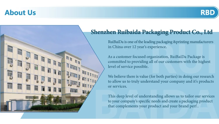 Custom Logo White Food Grade Grease Sandwich Resistant Coated Wax Lined White Paper Bags