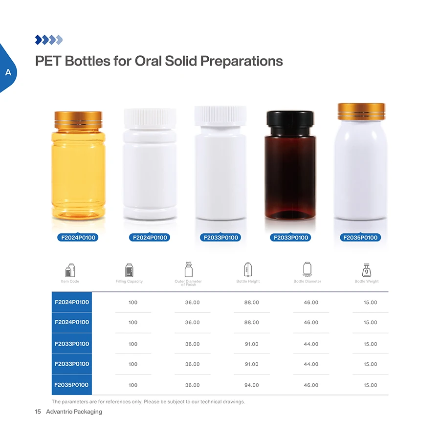 High Quality Sale PET White Empty Silk Screen Printing Plastic Medicine Capsule Pill Bottle With Cap