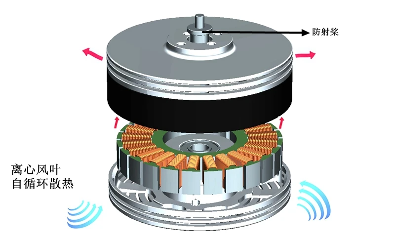 Eagle power Motor EA6515  KV110/ KV240/ KV255/KV350  Series Brushless Motor high efficiency waterproof Motor UAV  Drone
