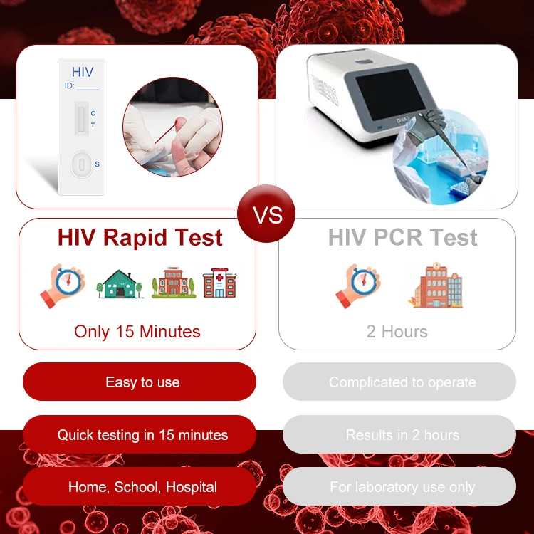 One Step Hiv Blood Test Determine 1/2 Hiv Rapid Test Kit/Cassette For Home Use