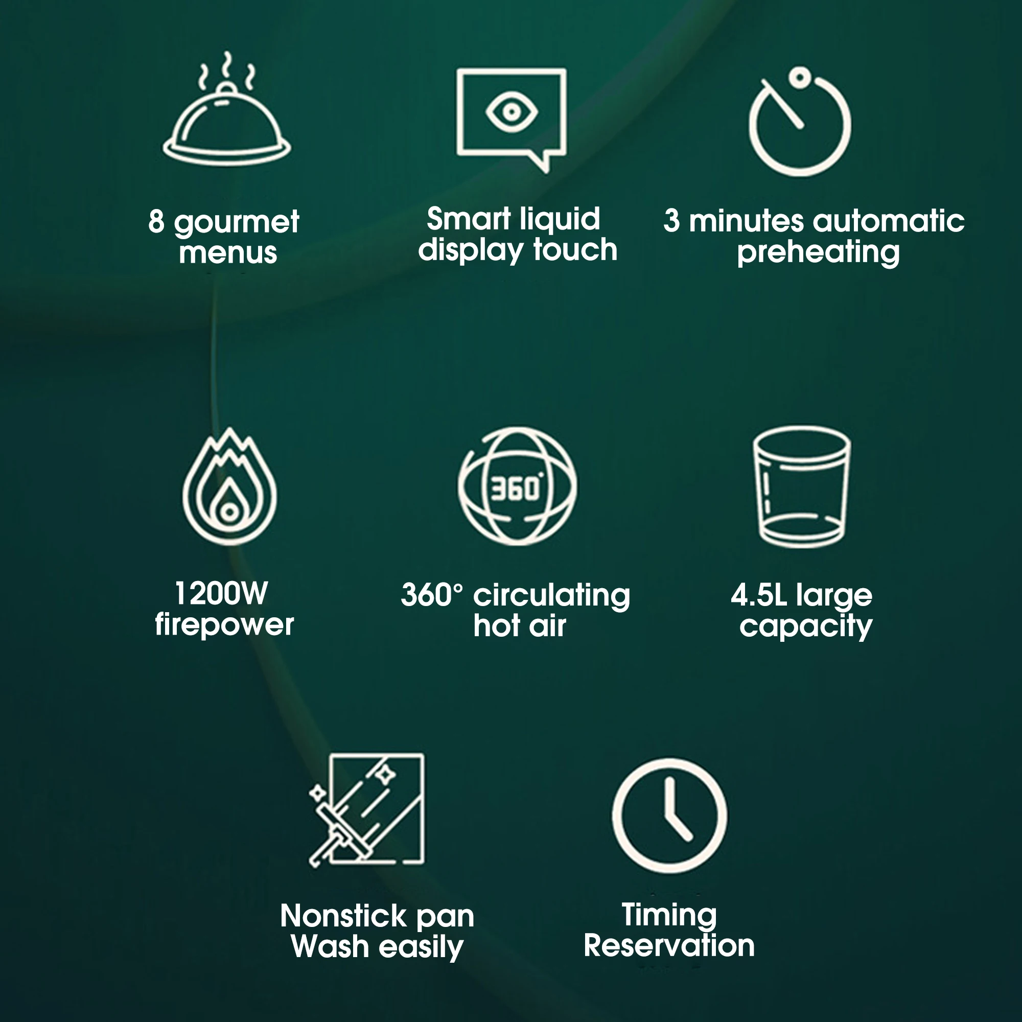 Household automatic smart air fryer 4.5L non-fried chicken legs and french fries electric fryer can be customized event gifts